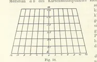 An illustration from Lehrbuch der Landkartenprojektionen (1885)