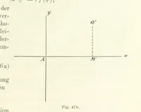 An illustration from Lehrbuch der Landkartenprojektionen (1885)