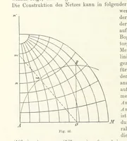 An illustration from Lehrbuch der Landkartenprojektionen (1885)