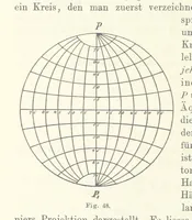 An illustration from Lehrbuch der Landkartenprojektionen (1885)