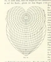 An illustration from Lehrbuch der Landkartenprojektionen (1885)