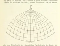 An illustration from Lehrbuch der Landkartenprojektionen (1885)