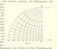 Picture 63 of 66 from Lehrbuch der Landkartenprojektionen (1885), leaf 289