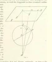 An illustration from Lehrbuch der Landkartenprojektionen (1885)