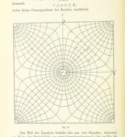 An illustration from Lehrbuch der Landkartenprojektionen (1885)