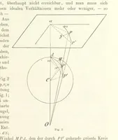 An illustration from Lehrbuch der Landkartenprojektionen (1885)