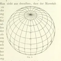 An illustration from Lehrbuch der Landkartenprojektionen (1885)