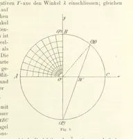 Picture 8 of 66 from Lehrbuch der Landkartenprojektionen (1885), leaf 53
