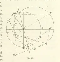 An illustration from Lehrbuch der Landkartenprojektionen (1885)