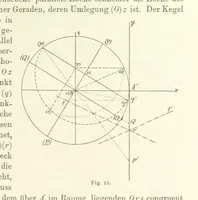 An illustration from Lehrbuch der Landkartenprojektionen (1885)