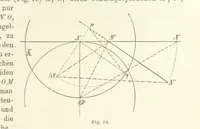 An illustration from Lehrbuch der Landkartenprojektionen (1885)