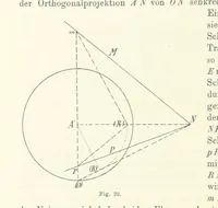 An illustration from Lehrbuch der Landkartenprojektionen (1885)
