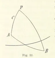 An illustration from Lehrbuch der Landkartenprojektionen (1885)