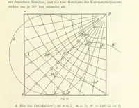 An illustration from Lehrbuch der Landkartenprojektionen (1885)