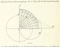 An illustration from Lehrbuch der Landkartenprojektionen (1885)