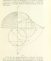 An illustration from Lehrbuch der Landkartenprojektionen (1885)