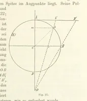 An illustration from Lehrbuch der Landkartenprojektionen (1885)