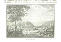 An illustration from Baden geographisch und malerisch beschrieben. Mit ... Ansichten (1838)