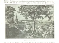 An illustration from Baden geographisch und malerisch beschrieben. Mit ... Ansichten (1838)