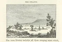 Picture 24 of 73 from The Earth? its physical condition and most remarkable phenomena (1855), leaf 123