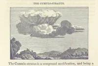 Picture 27 of 73 from The Earth? its physical condition and most remarkable phenomena (1855), leaf 126
