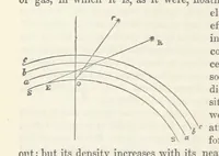 An illustration from The Earth? its physical condition and most remarkable phenomena (1855)