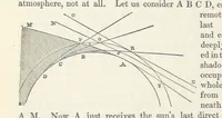 An illustration from The Earth? its physical condition and most remarkable phenomena (1855)