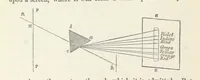 An illustration from The Earth? its physical condition and most remarkable phenomena (1855)