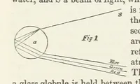 An illustration from The Earth? its physical condition and most remarkable phenomena (1855)
