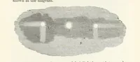 An illustration from The Earth? its physical condition and most remarkable phenomena (1855)