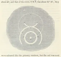Picture 39 of 73 from The Earth? its physical condition and most remarkable phenomena (1855), leaf 178
