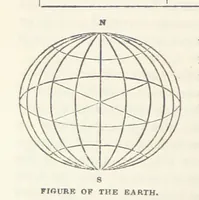 An illustration from The Earth? its physical condition and most remarkable phenomena (1855)
