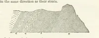 An illustration from The Earth? its physical condition and most remarkable phenomena (1855)