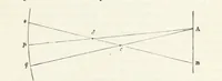 An illustration from The Earth? its physical condition and most remarkable phenomena (1855)