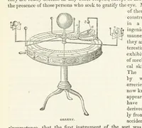 An illustration from The Earth? its physical condition and most remarkable phenomena (1855)