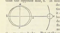 An illustration from The Earth? its physical condition and most remarkable phenomena (1855)