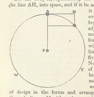 An illustration from The Earth? its physical condition and most remarkable phenomena (1855)