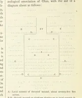 An illustration from History of Knox County, Ohio ... Illustrated (1881)