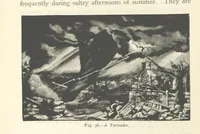 An illustration from Eclectic Physical Geography (1889)