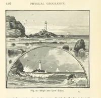 Picture 40 of 132 from Eclectic Physical Geography (1889), leaf 132