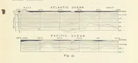 An illustration from Eclectic Physical Geography (1889)