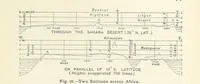 Picture 68 of 132 from Eclectic Physical Geography (1889), leaf 183
