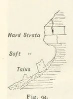 Picture 81 of 132 from Eclectic Physical Geography (1889), leaf 230