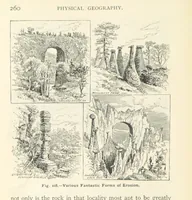 Picture 92 of 132 from Eclectic Physical Geography (1889), leaf 266
