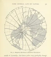 An illustration from Eclectic Physical Geography (1889)
