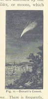 An illustration from Eclectic Physical Geography (1889)