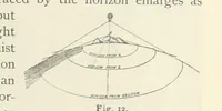 Picture 6 of 132 from Eclectic Physical Geography (1889), leaf 45