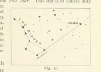 An illustration from Eclectic Physical Geography (1889)