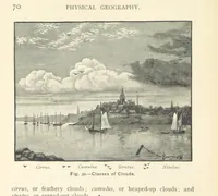 Picture 20 of 132 from Eclectic Physical Geography (1889), leaf 76