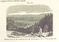 An illustration from Sketch of the scenery of Massachusetts. With plates. From the Geological Report of Prof. Hitchcock (1842)